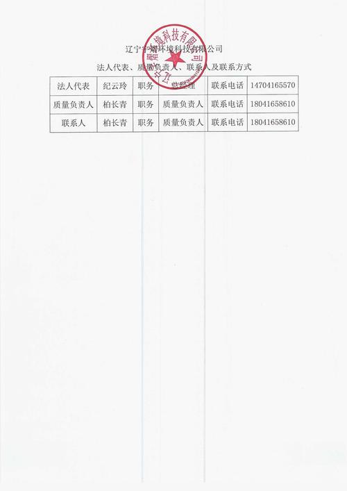 经营范围包括一般项目:软件开发,信息系统集成服务,化工产品销售(不含